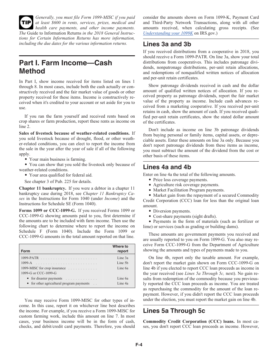 Download Instructions For IRS Form 1040 Schedule F Profit Or Loss From ...