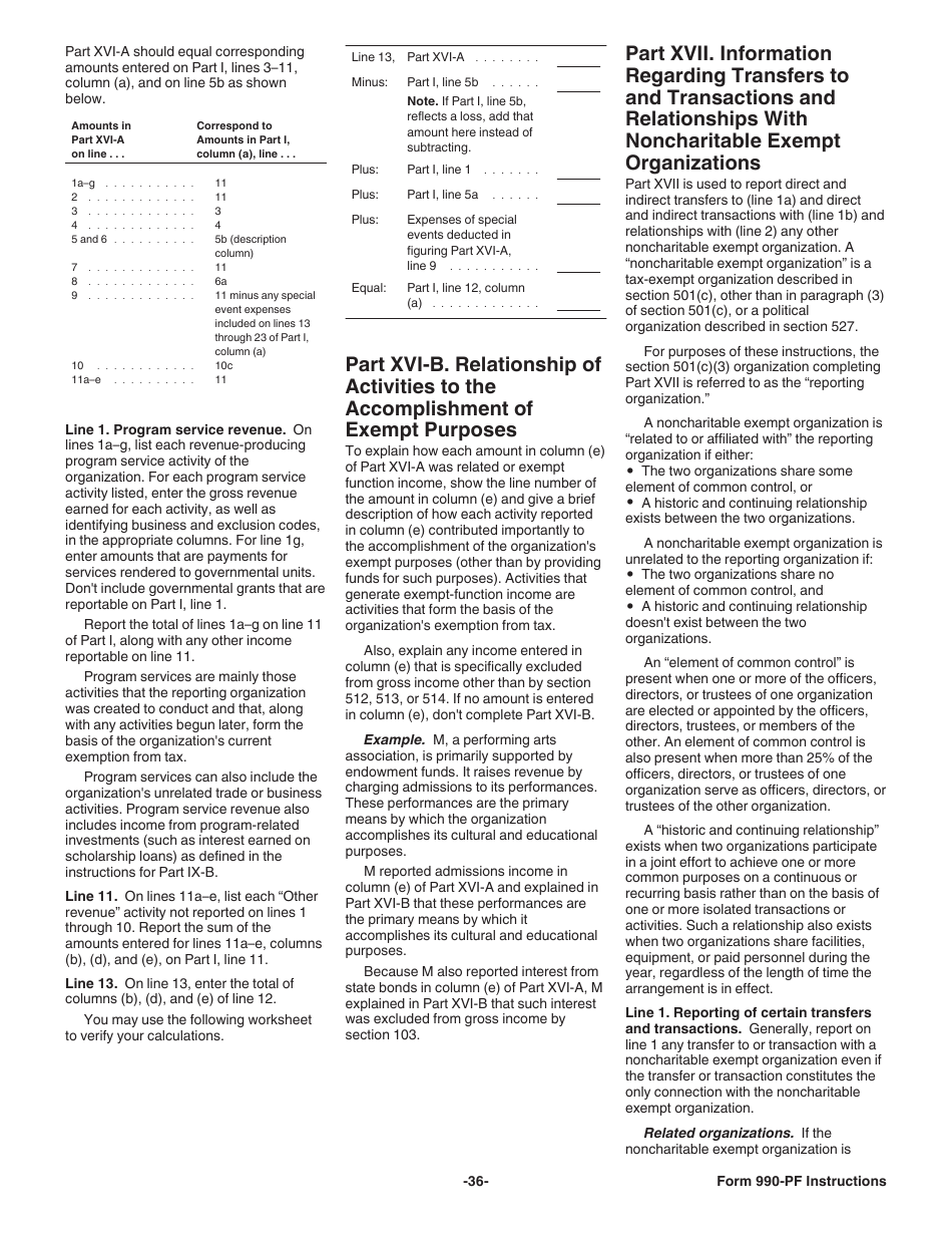 Instructions for IRS Form 990-PF Return of Private Foundation or Section 4947(A)(1) Nonexempt Charitable Trust Treated as a Private Foundation, Page 36