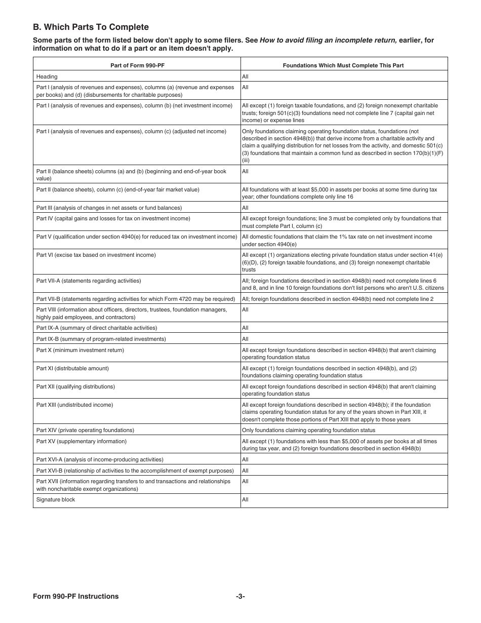 Instructions for IRS Form 990-PF Return of Private Foundation or Section 4947(A)(1) Nonexempt Charitable Trust Treated as a Private Foundation, Page 3