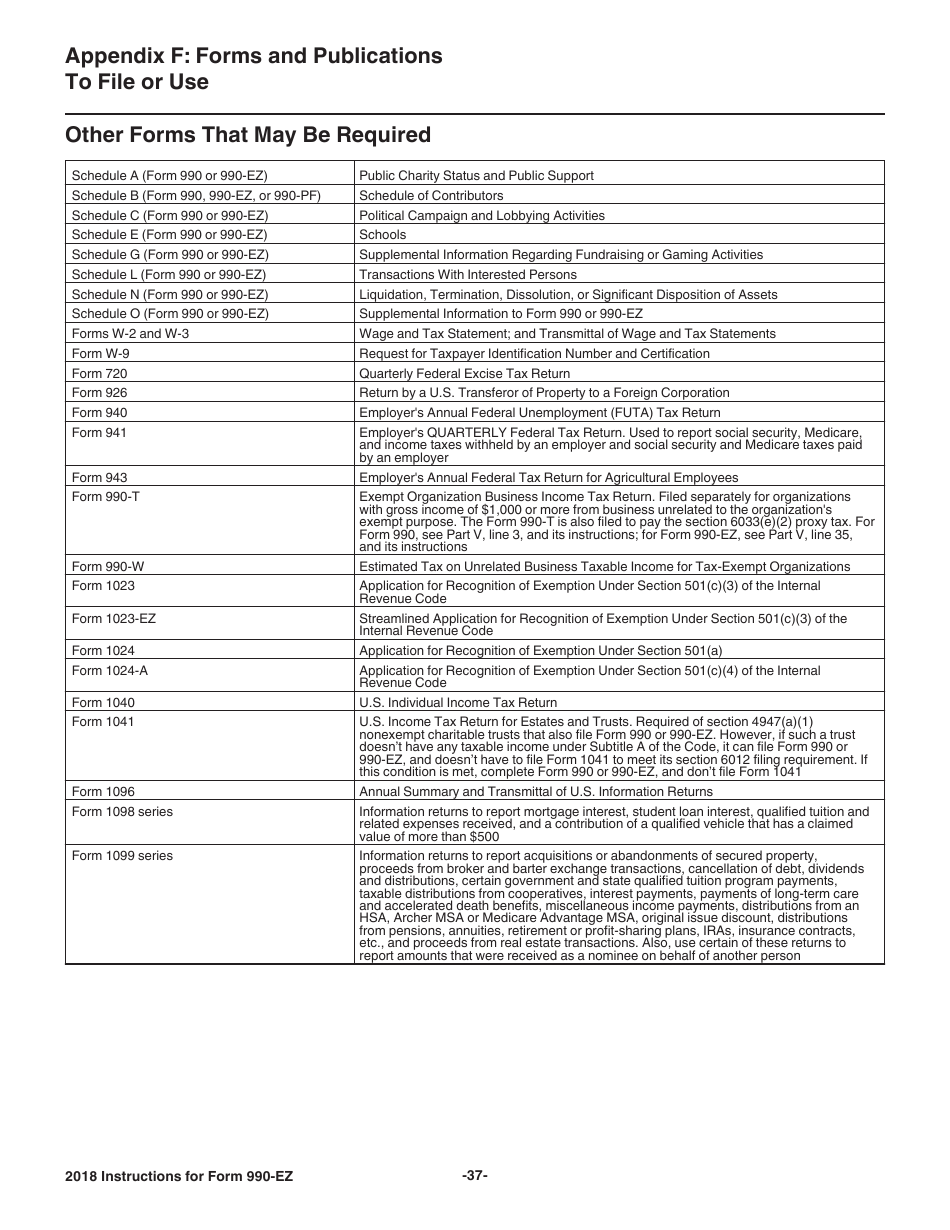 Instructions for IRS Form 990-EZ Short Form Return of Organization Exempt From Income Tax, Page 37