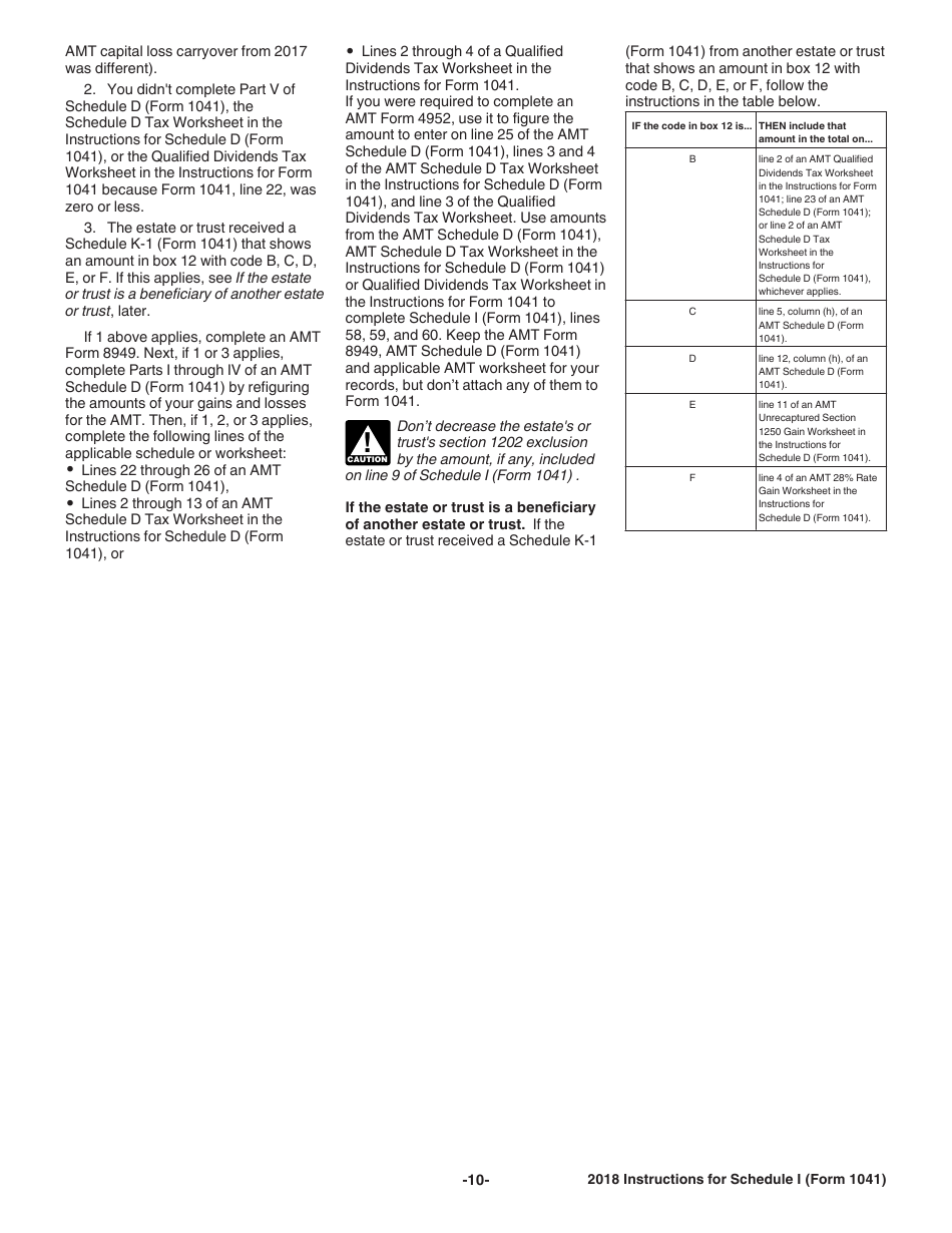 Instructions for IRS Form 1041 Schedule I Alternative Minimum Tax - Estates and Trusts, Page 10