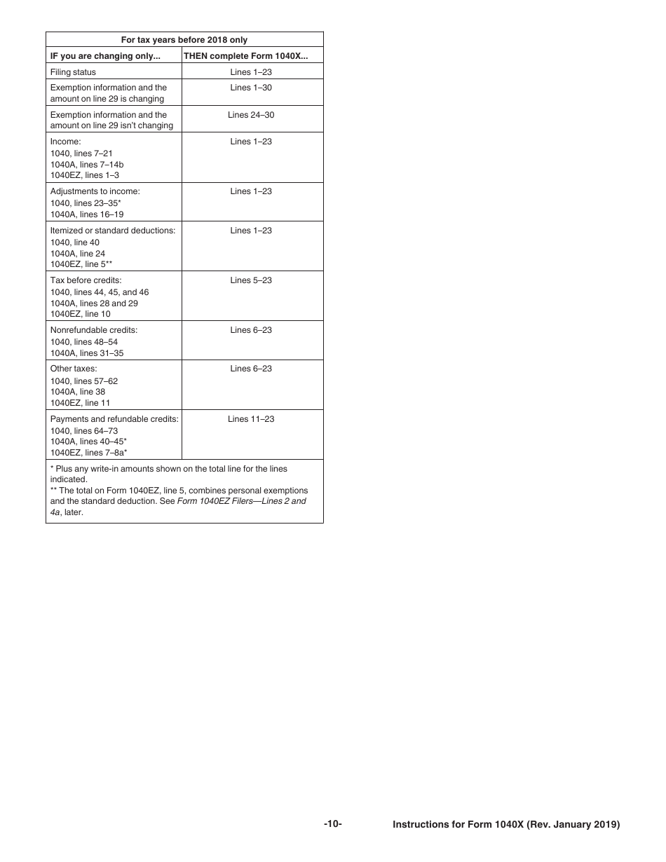 Instructions for IRS Form 1040X Amended U.S. Individual Income Tax Return, Page 10