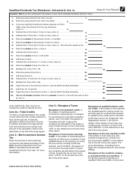 Download Instructions for IRS Form 1041 Schedule A, B, G, J, K-1 U.S