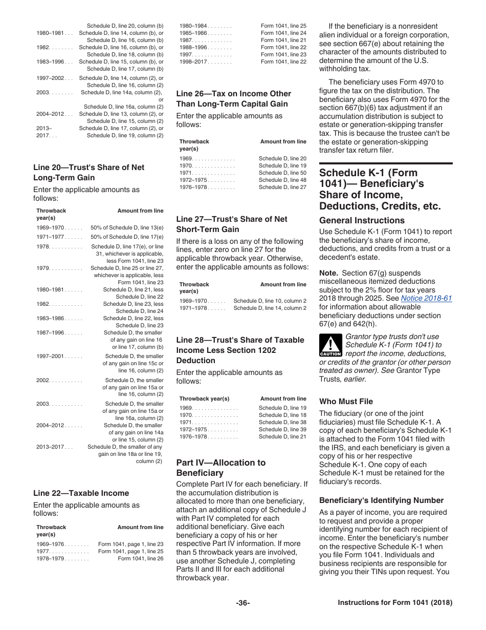 Instructions for IRS Form 1041 Schedule A, B, G, J, K-1 U.S. Income Tax Return for Estates and Trusts, Page 36