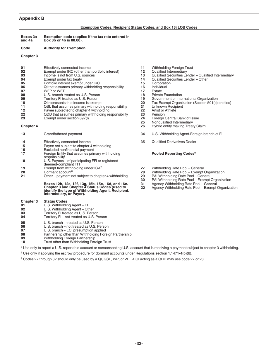 Instructions for IRS Form 1042-S Foreign Persons U.S. Source Income Subject to Withholding, Page 32