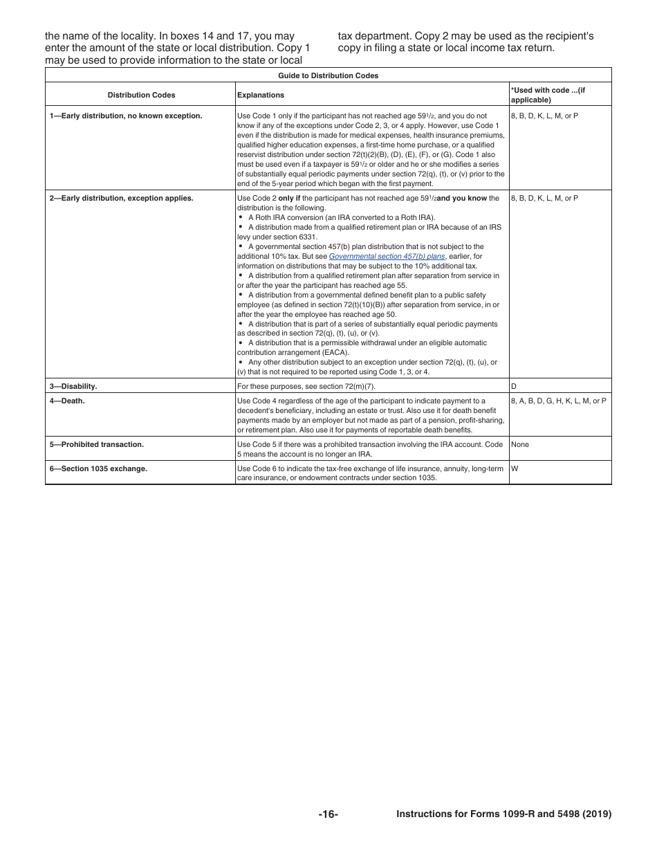 Instructions for IRS Form 1099-R, 5498 Distributions From Pensions, Annuities, Retirement or Profit-Sharing Plans, IRAs, Insurance Contracts, Etc., Page 16