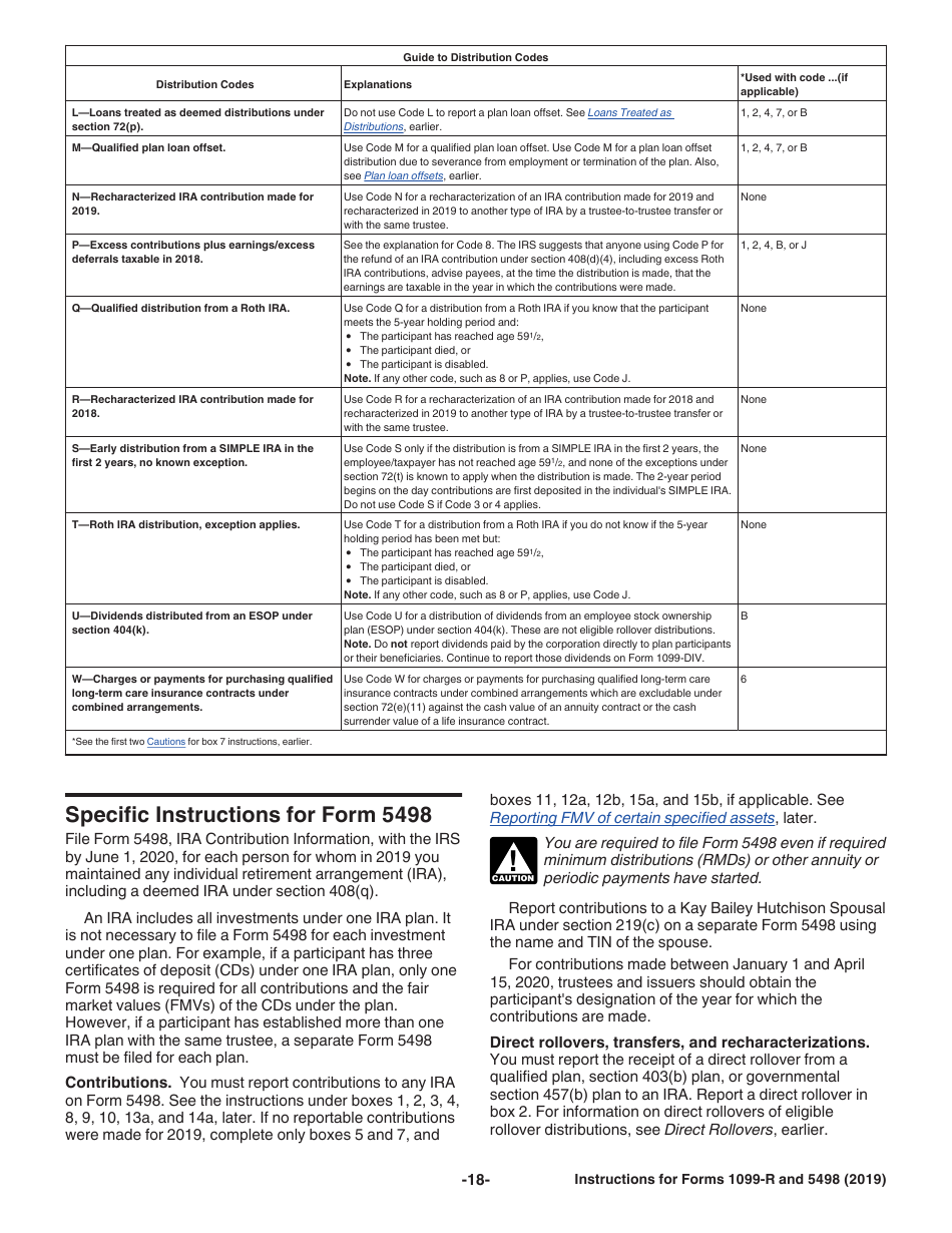 Instructions for IRS Form 1099-R, 5498 Distributions From Pensions, Annuities, Retirement or Profit-Sharing Plans, IRAs, Insurance Contracts, Etc., Page 18