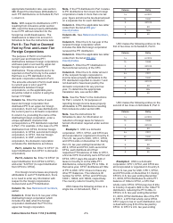 Instructions for IRS Form 1118 Foreign Tax Credit - Corporations, Page 11