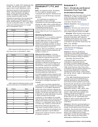 Instructions for IRS Form 1118 Foreign Tax Credit - Corporations, Page 12
