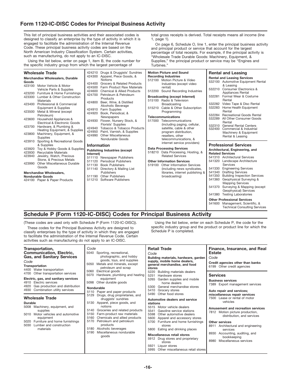 Instructions for IRS Form 1120-IC-DISC Interest Charge Domestic International Sales Corporation Return, Page 16