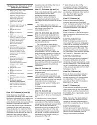 Instructions for IRS Form 1120-C U.S. Income Tax Return for Cooperative Associations, Page 19