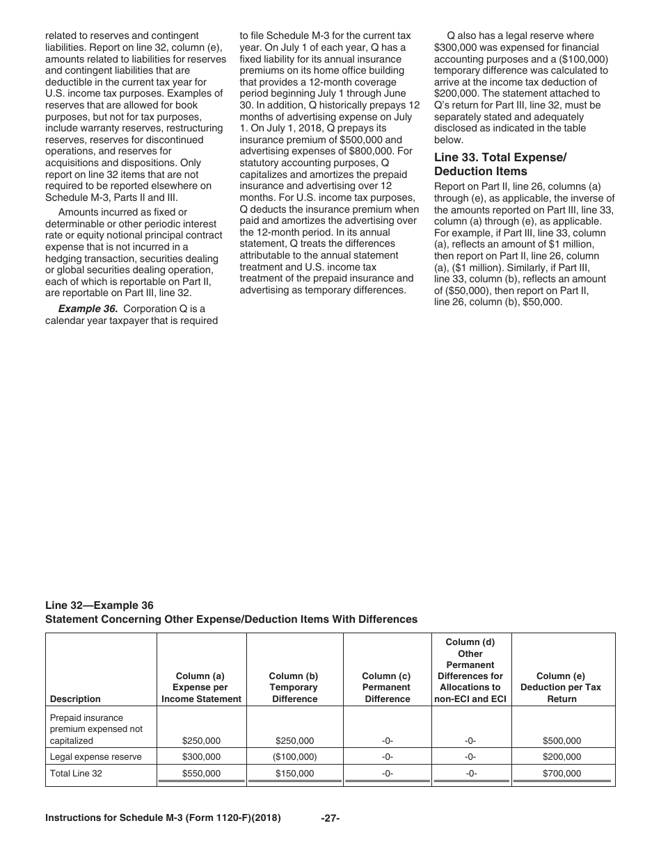 Instructions for IRS Form 1120-F Schedule M-3 Net Income (Loss) Reconciliation for Foreign Corporations With Reportable Assets of $10 Million or More, Page 27
