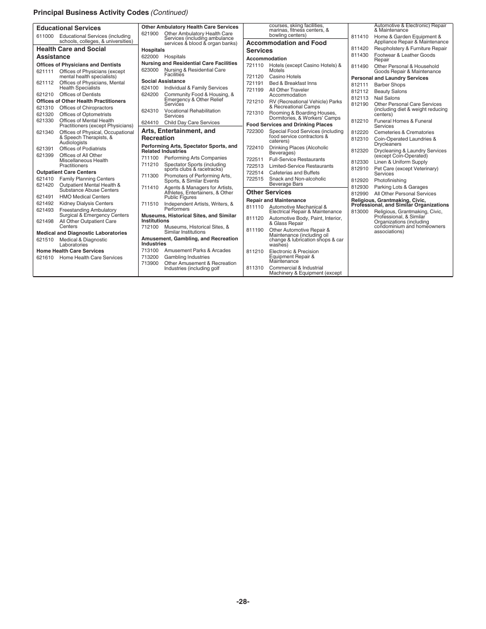 Instructions for IRS Form 1120 U.S. Corporation Income Tax Return, Page 28