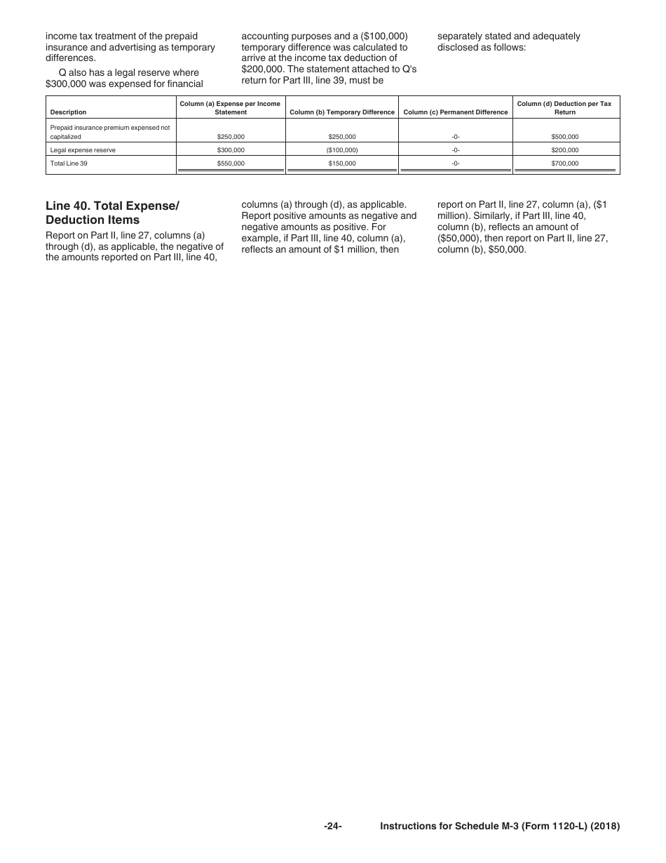 Instructions for IRS Form 1120-L Schedule M-3 Net Income (Loss) Reconciliation for U.S. Life Insurance Companies With Total Assets of $10 Million or More, Page 24