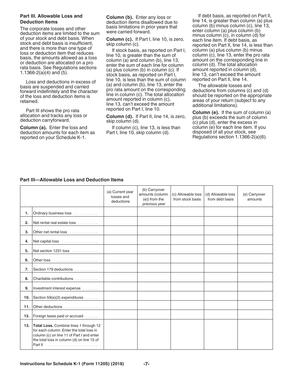 Instructions for IRS Form 1120S Schedule K-1 Shareholders Share of Income, Deductions, Credits, Etc. (For Shareholders Use Only), Page 7
