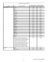 Instructions for IRS Form 2555 Foreign Earned Income, Page 12