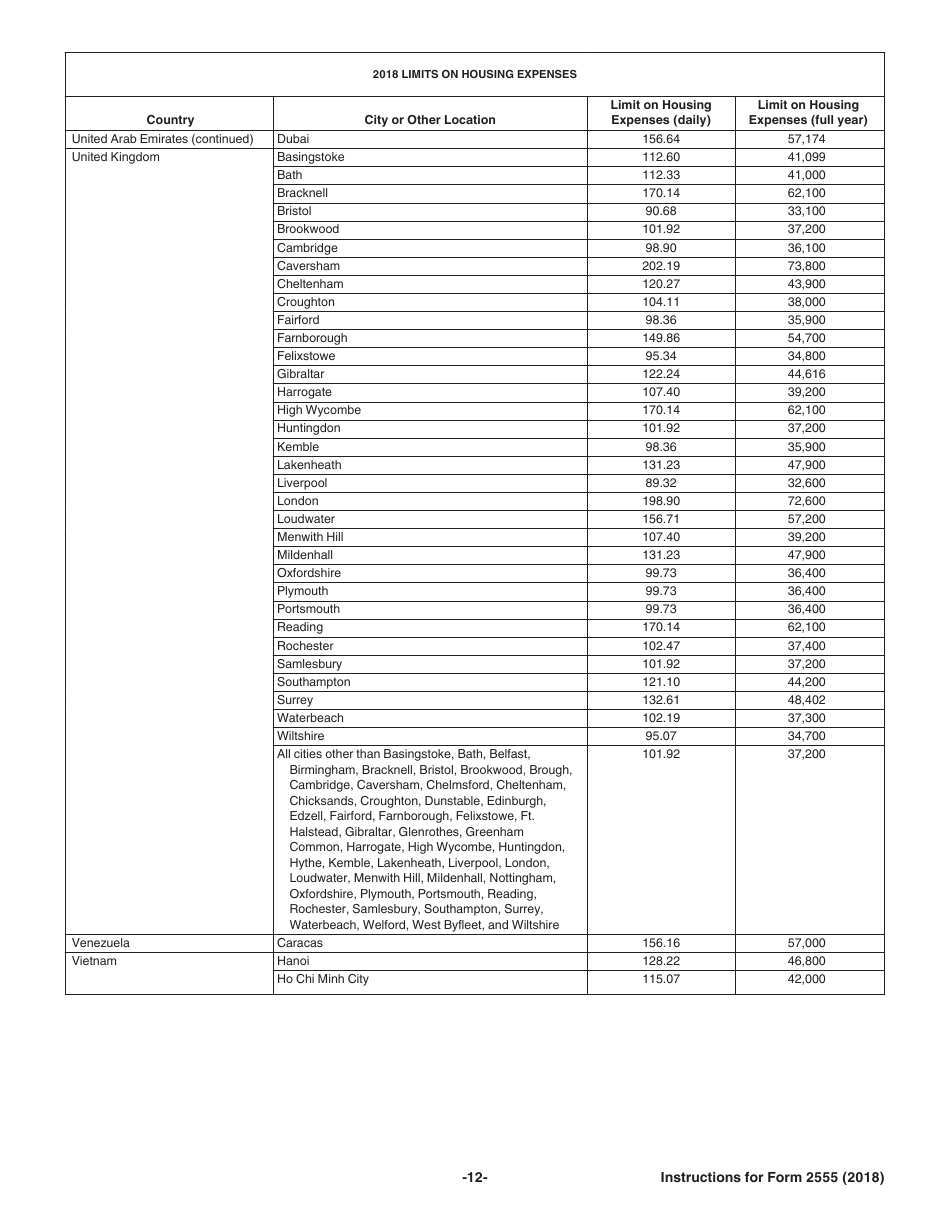 Instructions for IRS Form 2555 Foreign Earned Income, Page 12