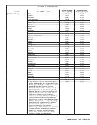 Instructions for IRS Form 2555 Foreign Earned Income, Page 8