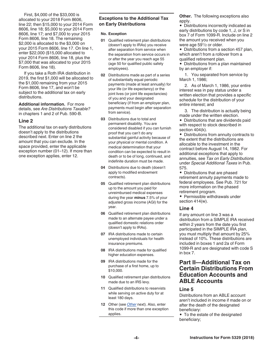Instructions for IRS Form 5329 Additional Taxes on Qualified Plans (Including IRAs) and Other Tax-Favored Accounts, Page 4