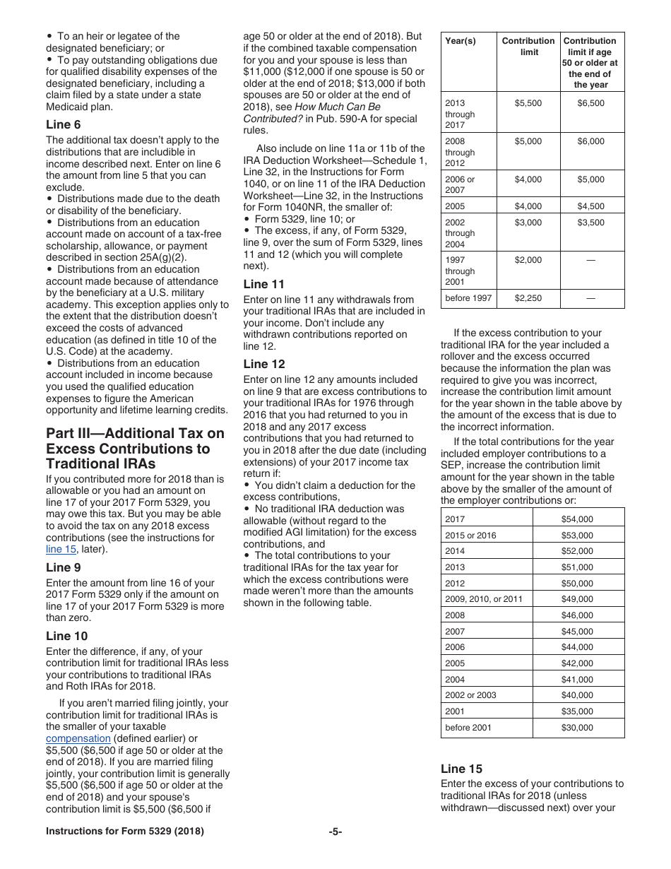 Instructions for IRS Form 5329 Additional Taxes on Qualified Plans (Including IRAs) and Other Tax-Favored Accounts, Page 5