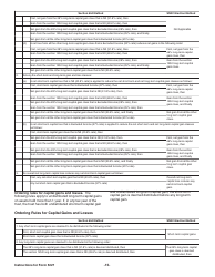 Instructions for IRS Form 5227 Split-Interest Trust Information Return, Page 15
