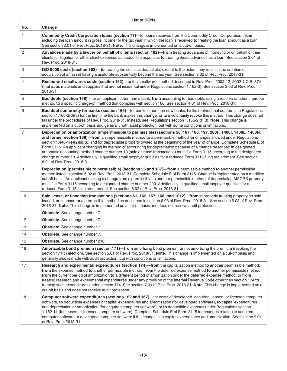 Download Instructions for IRS Form 3115 Application for Change in ...