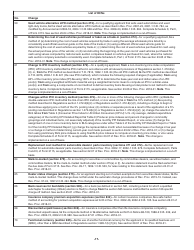 Instructions for IRS Form 3115 Application for Change in Accounting Method, Page 17