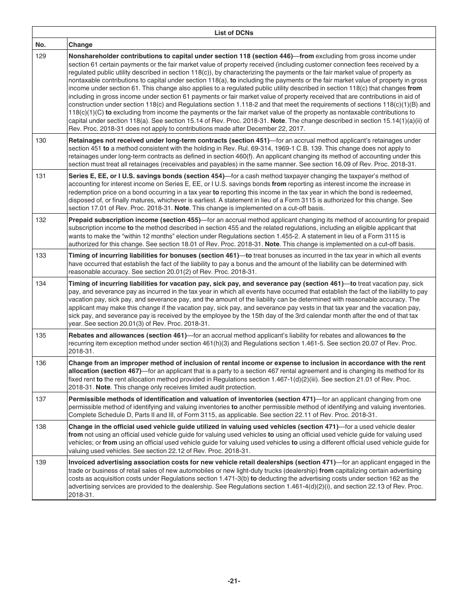 Instructions for IRS Form 3115 Application for Change in Accounting Method, Page 21