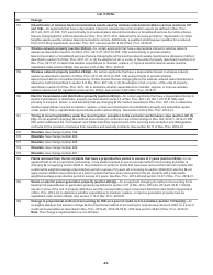 Instructions for IRS Form 3115 Application for Change in Accounting Method, Page 23