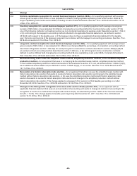 Instructions for IRS Form 3115 Application for Change in Accounting Method, Page 28