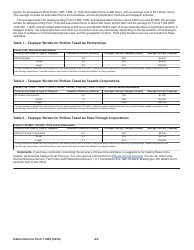 Instructions for IRS Form 1120S U.S. Income Tax Return for an S Corporation, Page 43
