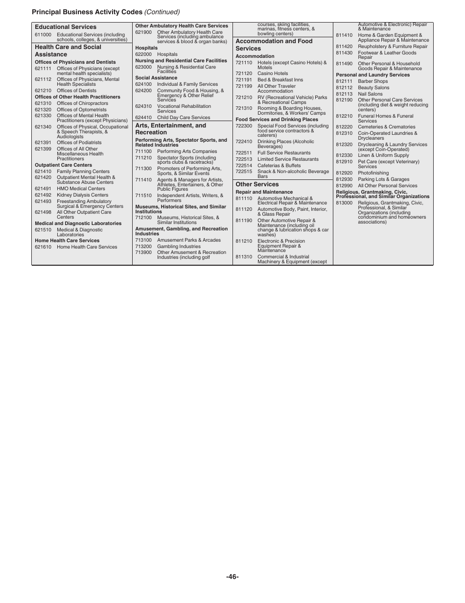 Instructions for IRS Form 1120S U.S. Income Tax Return for an S Corporation, Page 46