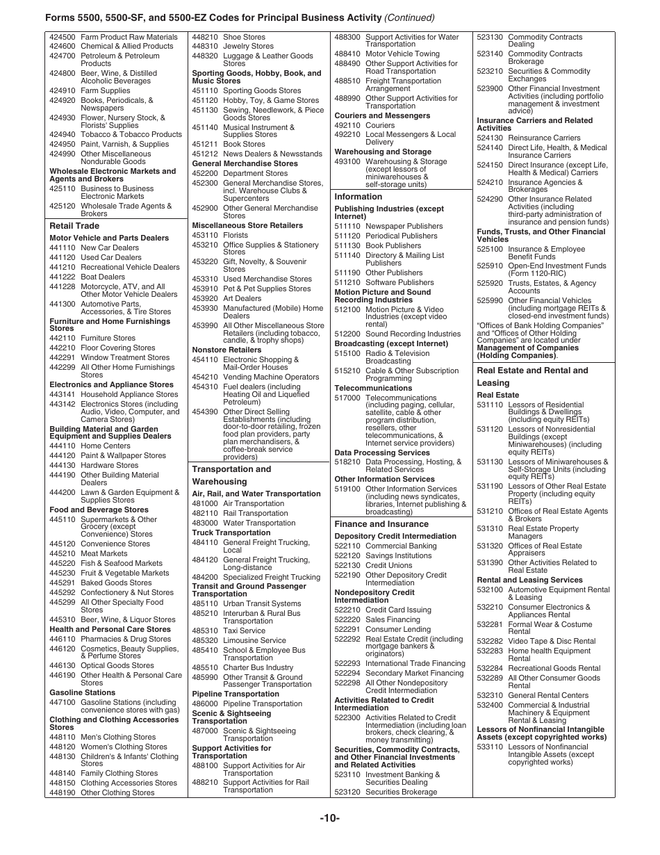 Instructions for IRS Form 5500-EZ Annual Return of a One-Participant (Owners / Partners and Their Spouses) Retirement Plan or a Foreign Plan, Page 10