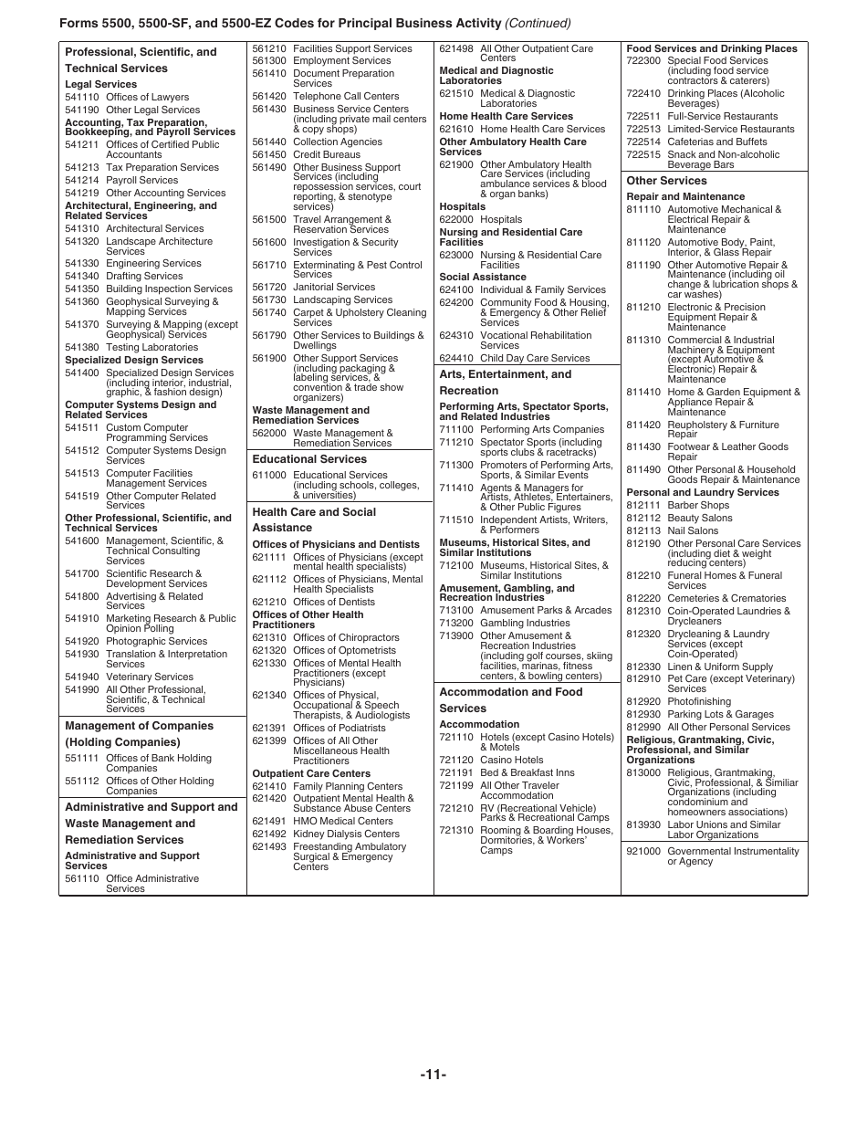Instructions for IRS Form 5500-EZ Annual Return of a One-Participant (Owners / Partners and Their Spouses) Retirement Plan or a Foreign Plan, Page 11