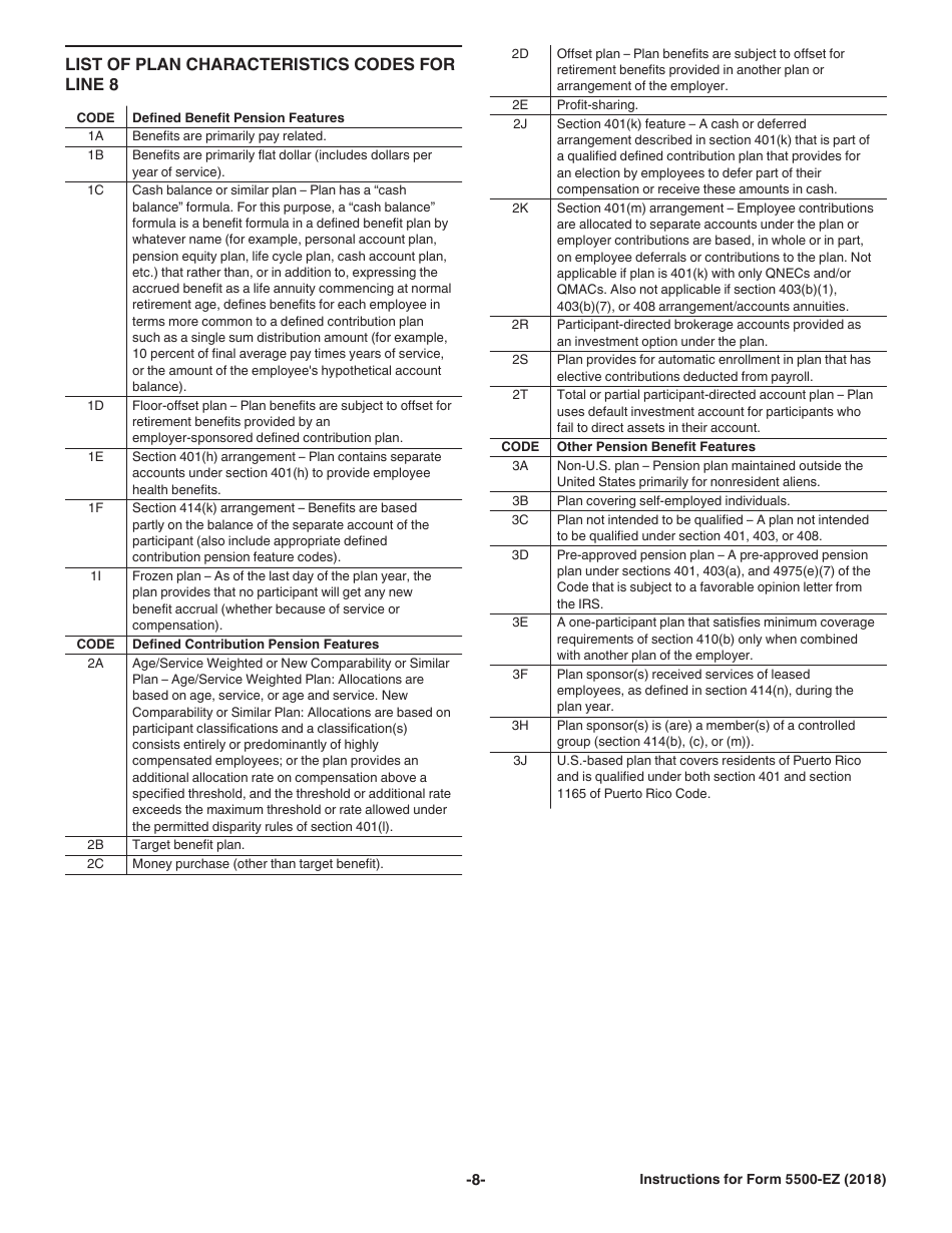 Instructions for IRS Form 5500-EZ Annual Return of a One-Participant (Owners / Partners and Their Spouses) Retirement Plan or a Foreign Plan, Page 8