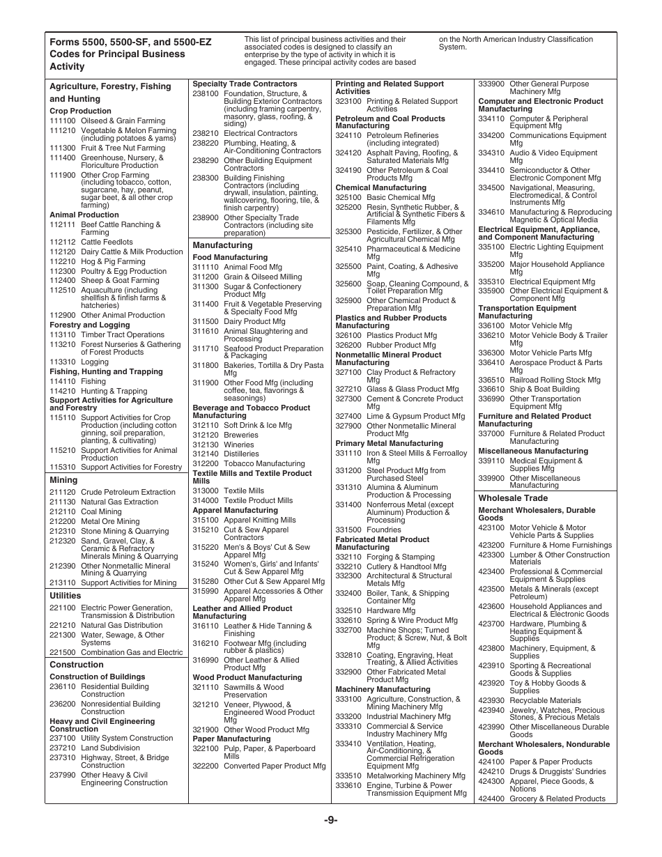 Instructions for IRS Form 5500-EZ Annual Return of a One-Participant (Owners / Partners and Their Spouses) Retirement Plan or a Foreign Plan, Page 9