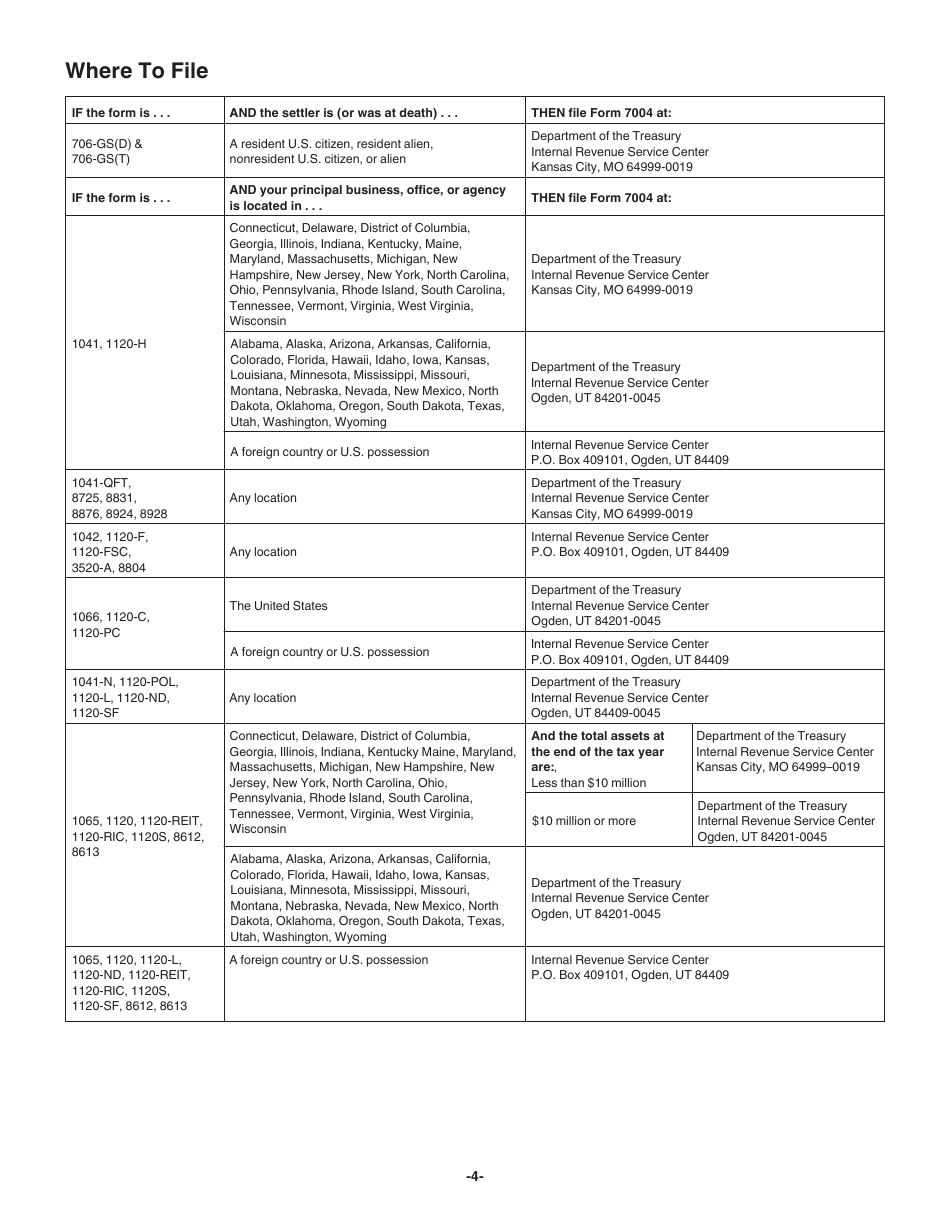 download-instructions-for-irs-form-7004-application-for-automatic