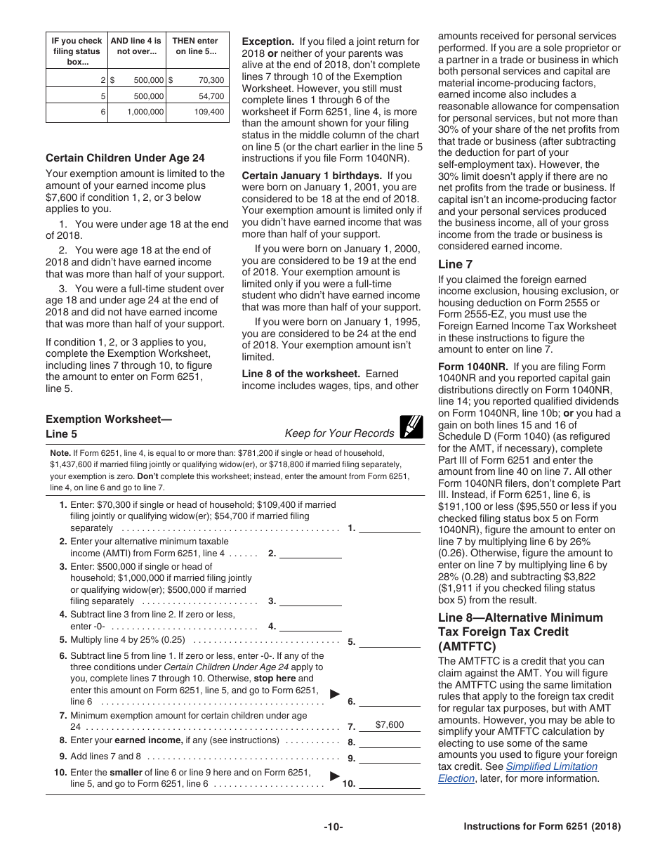 Instructions for IRS Form 6251 Alternative Minimum Tax - Individuals, Page 10