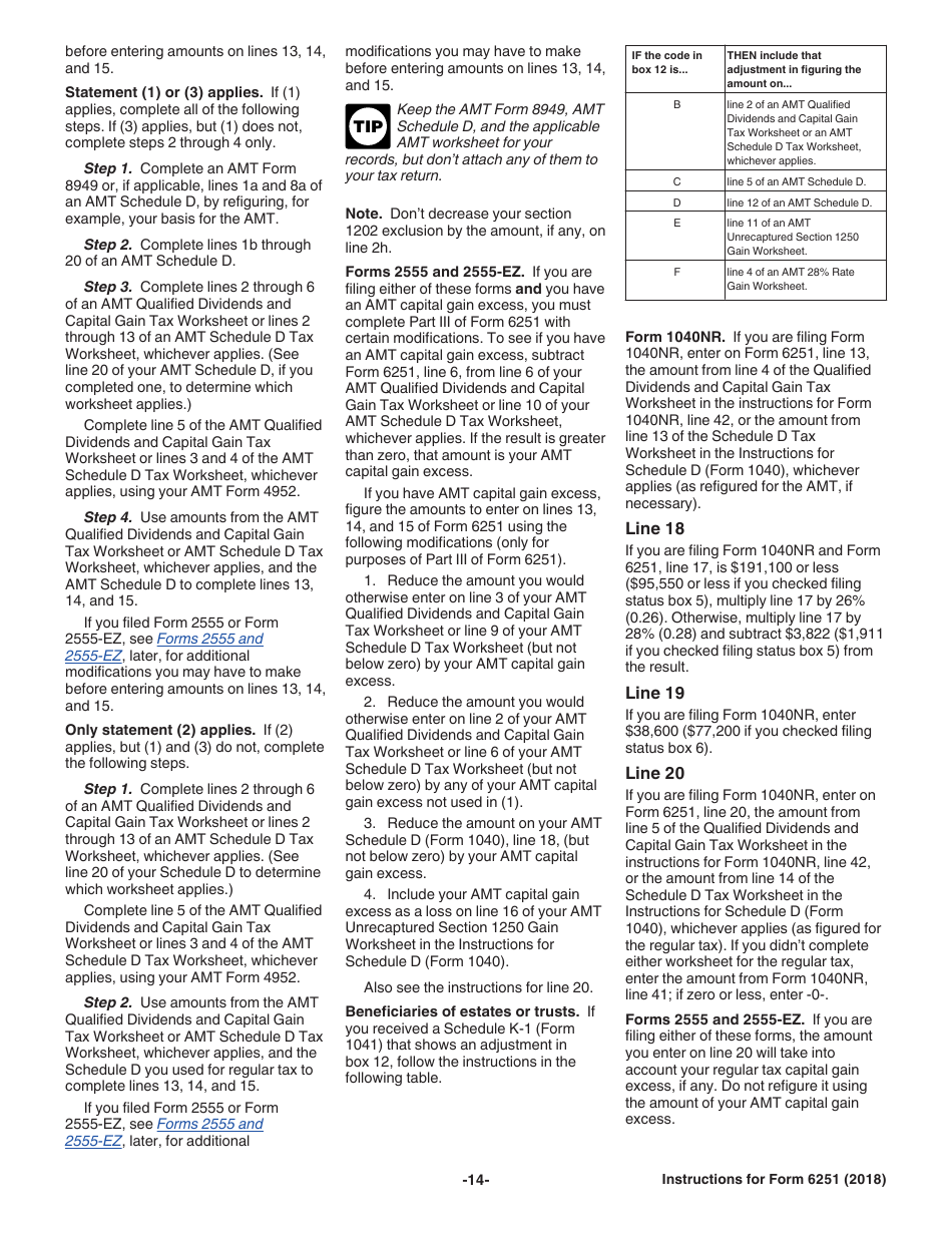 Instructions for IRS Form 6251 Alternative Minimum Tax - Individuals, Page 14