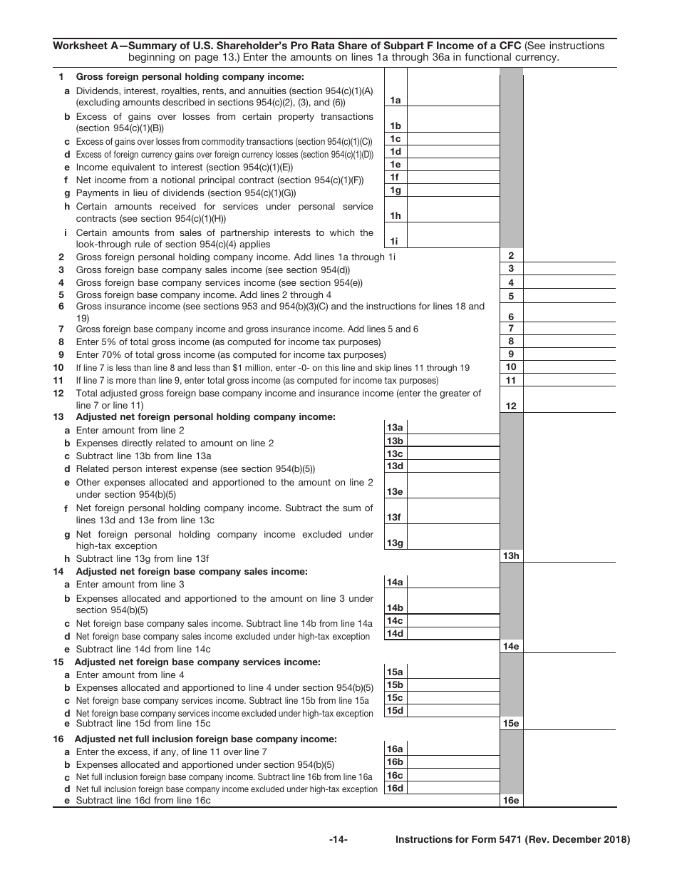Instructions for IRS Form 5471 Information Return of U.S. Persons With Respect to Certain Foreign Corporations, Page 14