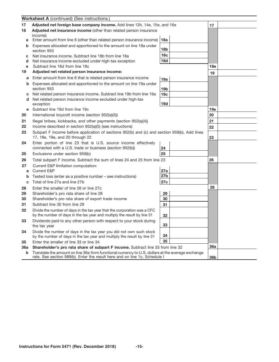 Instructions for IRS Form 5471 Information Return of U.S. Persons With Respect to Certain Foreign Corporations, Page 15