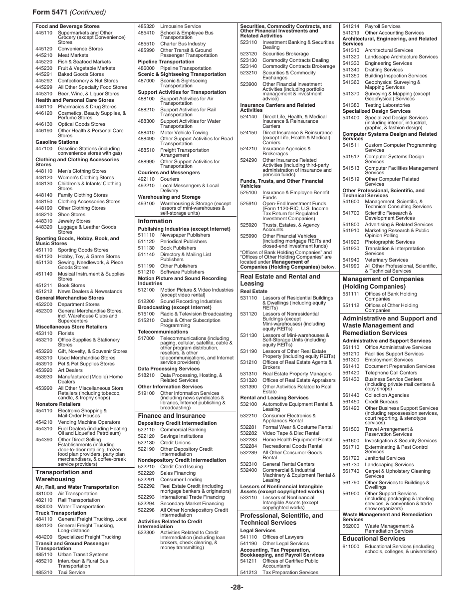 Instructions for IRS Form 5471 Information Return of U.S. Persons With Respect to Certain Foreign Corporations, Page 28