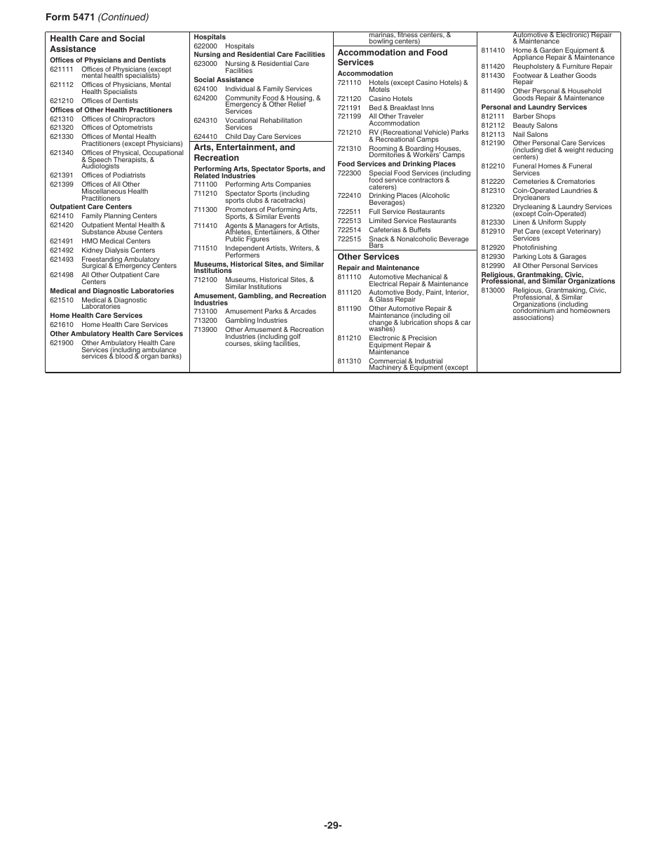 Instructions for IRS Form 5471 Information Return of U.S. Persons With Respect to Certain Foreign Corporations, Page 29
