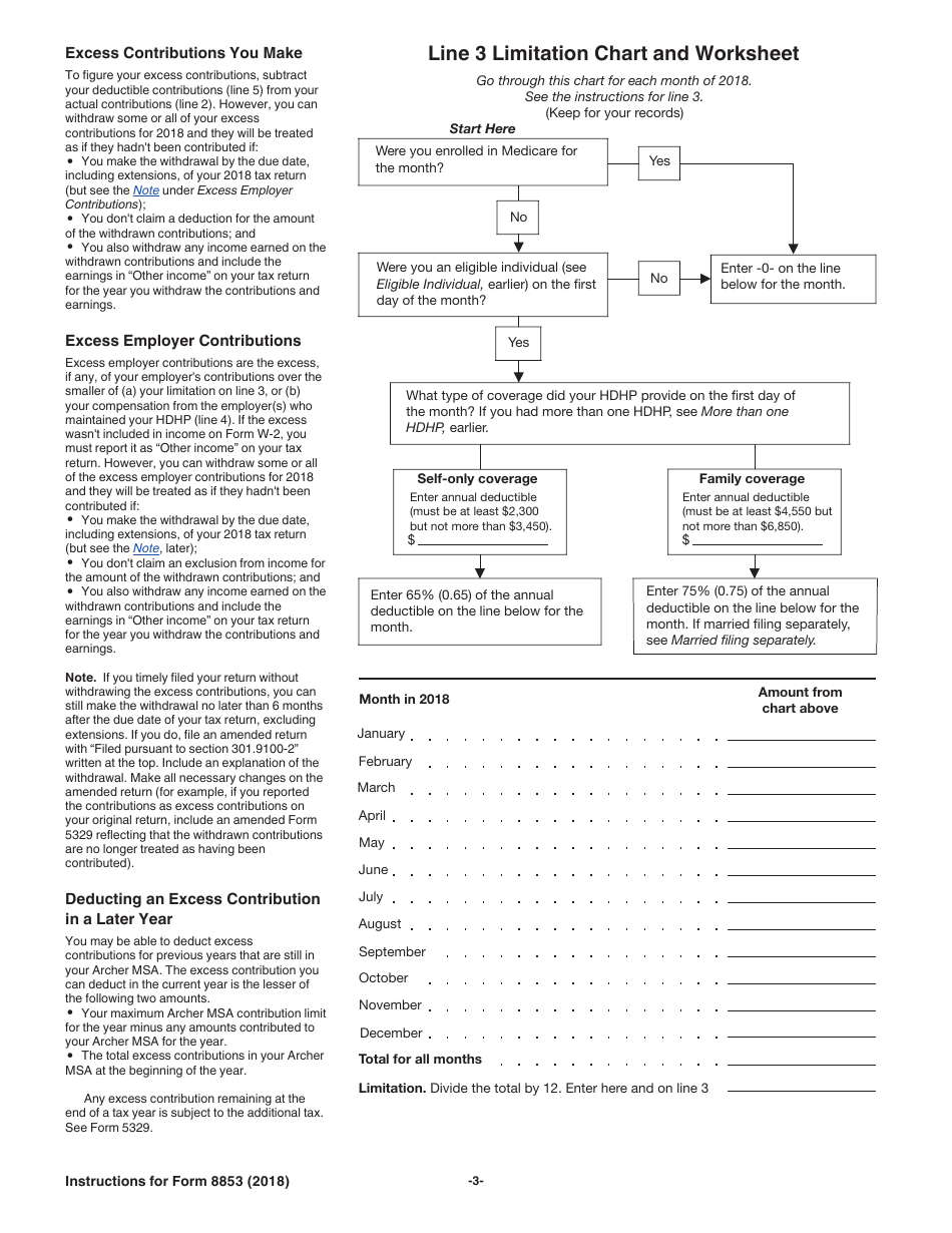 Download Instructions for IRS Form 8853 Archer Msas and LongTerm Care