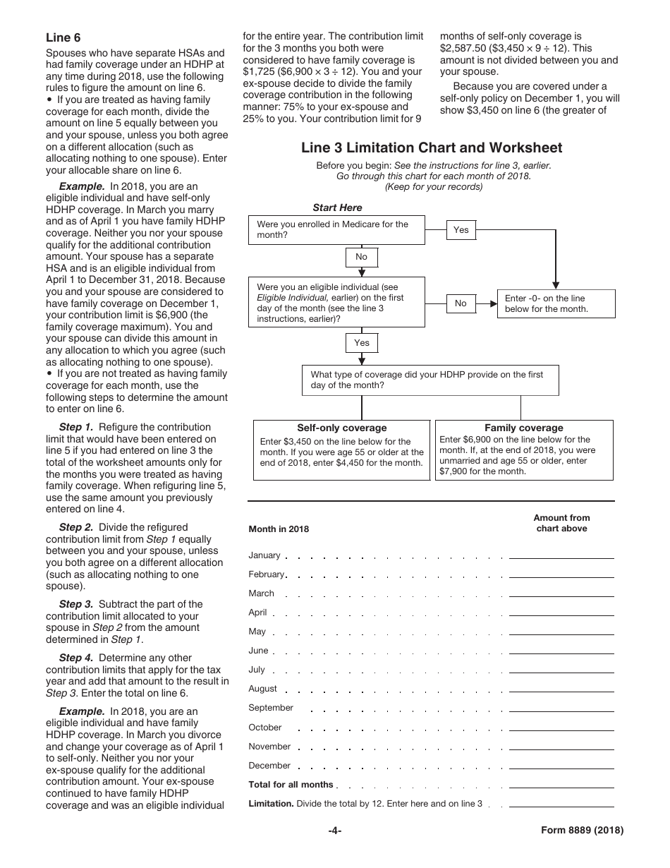 Download Instructions for IRS Form 8889 Health Savings Accounts (Hsas) PDF, 2018 Templateroller