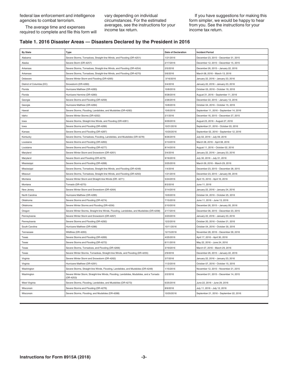 Instructions for IRS Form 8915A Qualified 2016 Disaster Retirement Plan Distributions and Repayments, Page 3