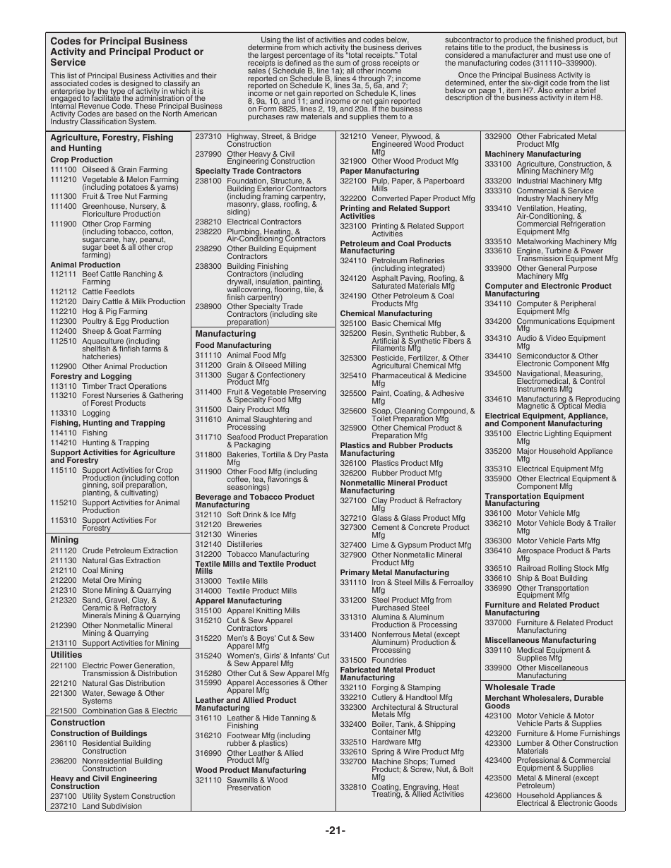 Instructions for IRS Form 8865 Return of U.S. Persons With Respect to Certain Foreign Partnerships, Page 21