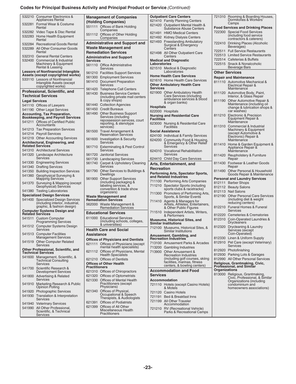Instructions for IRS Form 8865 Return of U.S. Persons With Respect to Certain Foreign Partnerships, Page 23