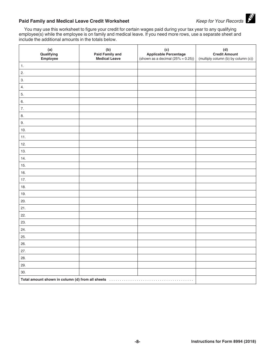 Instructions for IRS Form 8994 Employer Credit for Paid Family and Medical Leave, Page 8