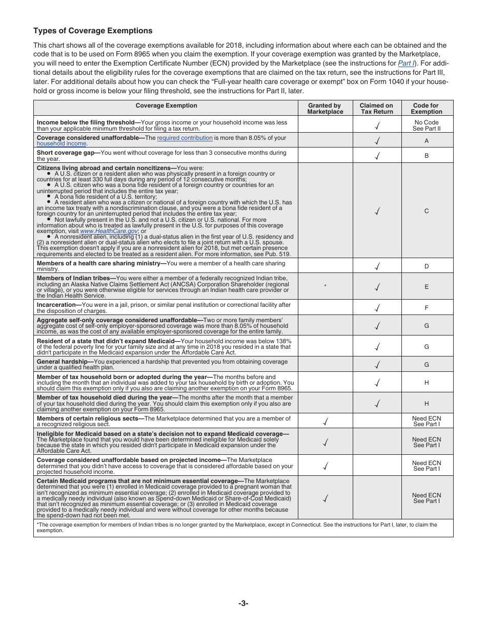 Instructions for IRS Form 8965 Health Coverage Exemptions (And Instructions for Figuring Your Shared Responsibility Payment), Page 3